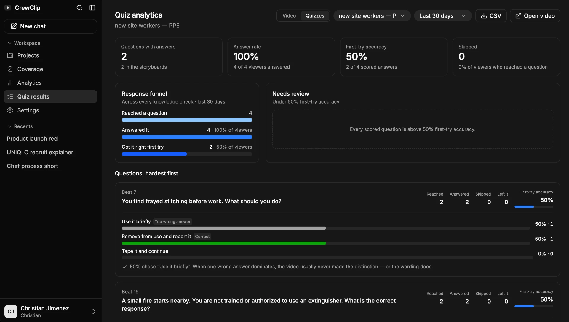 Quiz analytics dashboard showing question accuracy chart and per-worker scores